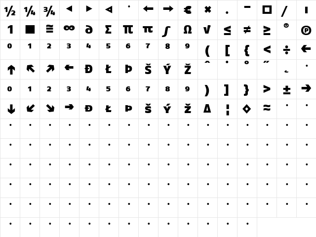FagoEx Heavy  glyph index