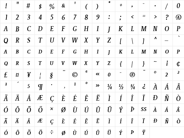 Sheriff Medium  glyph index