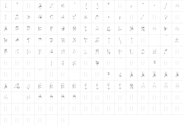 Bang LET Plain  glyph index