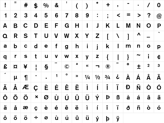 Akzidenz-Grotesk BQ Medium  glyph index