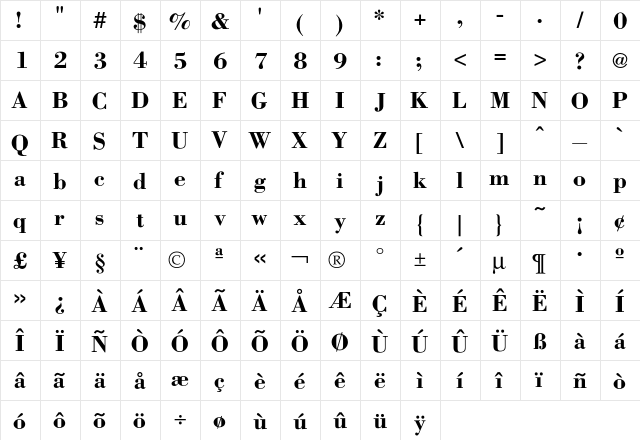 BodoniICG Bold  glyph index