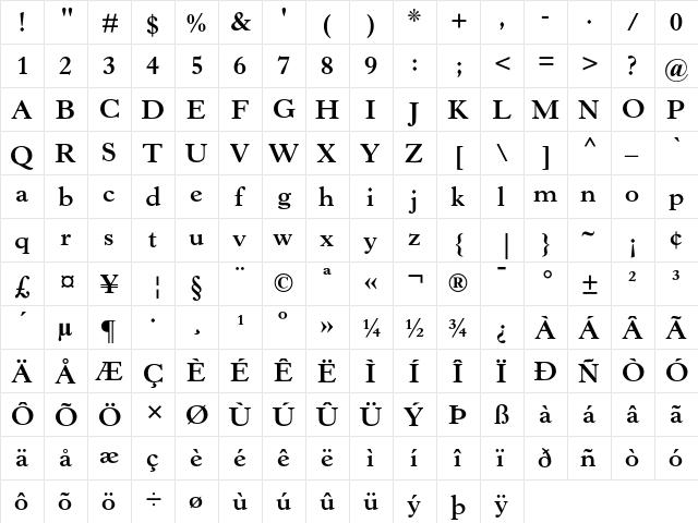 Horley Old Style MT Bold  glyph index