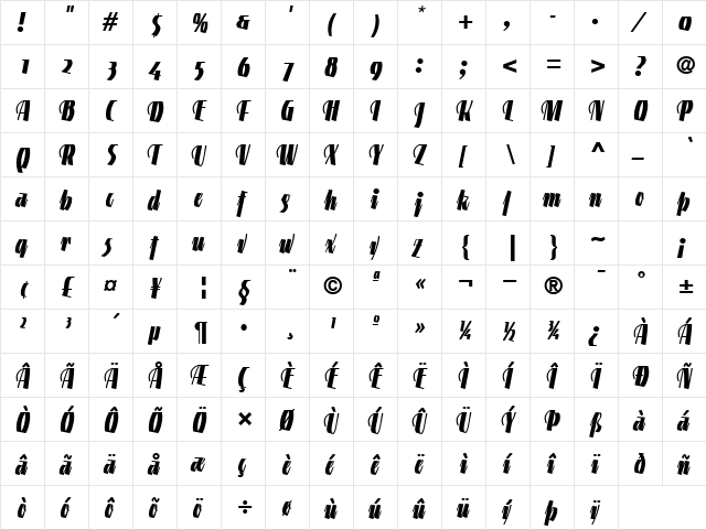 LTGneisenauette RegularAlt Bold  glyph index