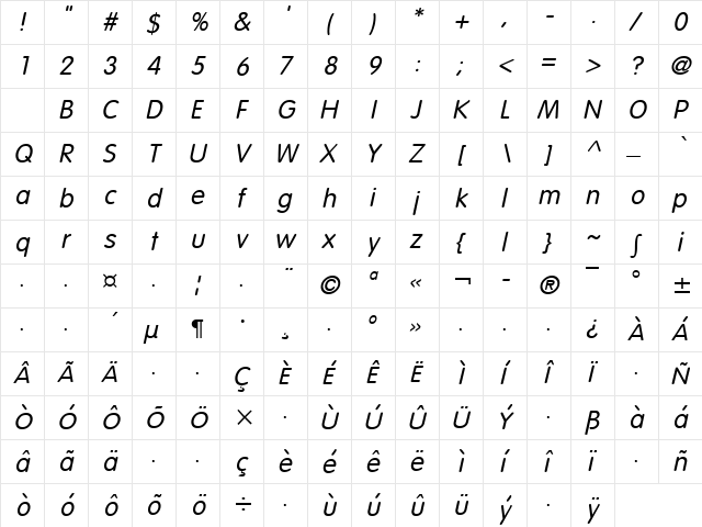 Balloon Oblique  glyph index