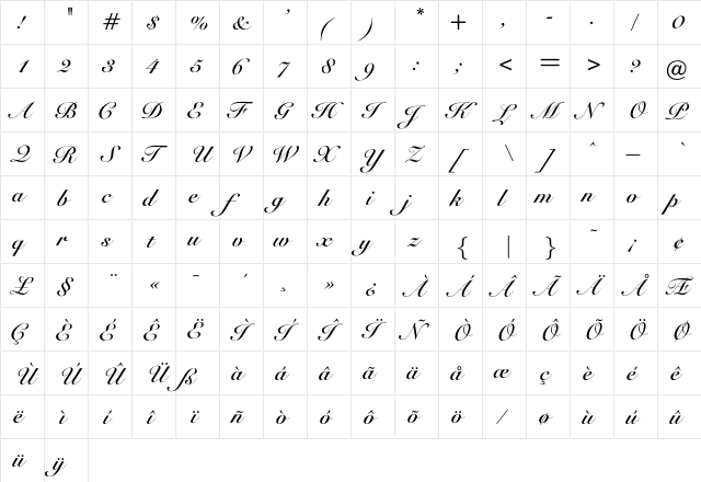 Catania Regular  glyph index
