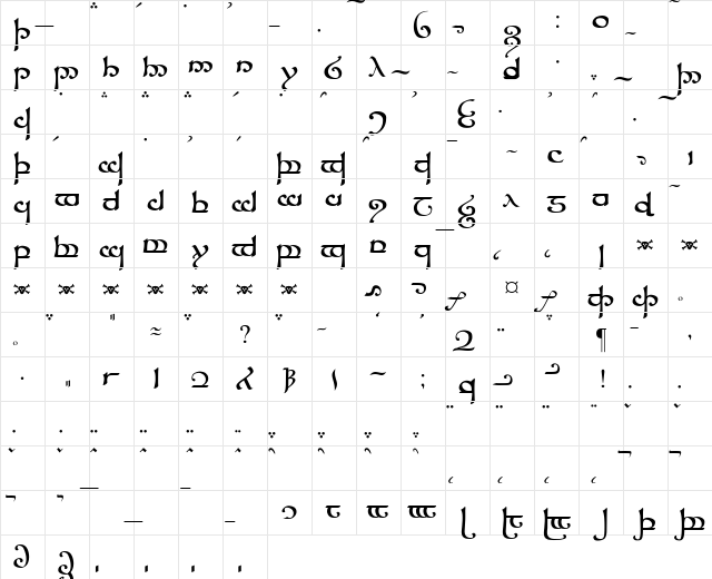 Tengwar Sindarin Regular  glyph index