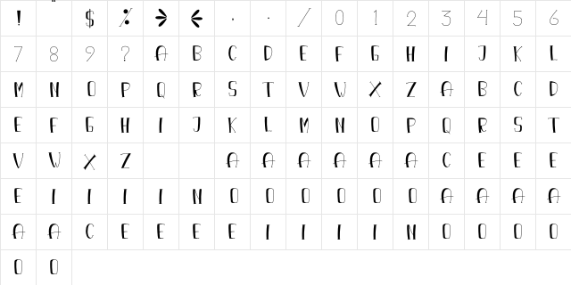 Banana Sweet Regular  glyph index