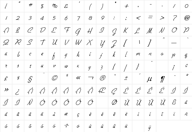 Gillies Regular  glyph index