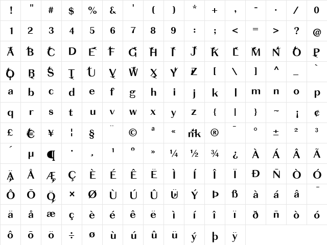 EatMyHat Regular  glyph index