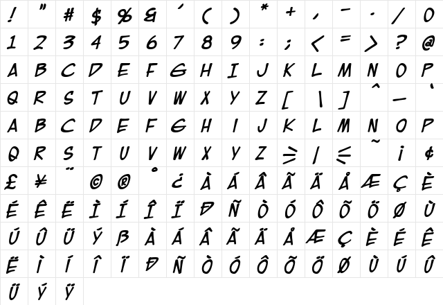 EuroComic Bold  glyph index