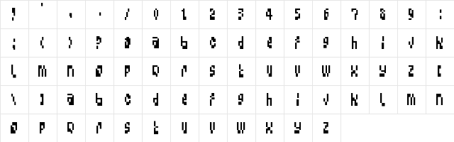 Big Loada Regular  glyph index