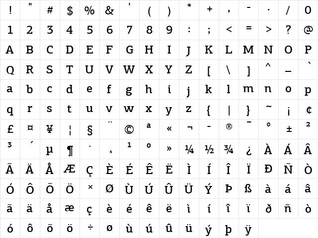 PF Agora Slab Pro Medium  glyph index