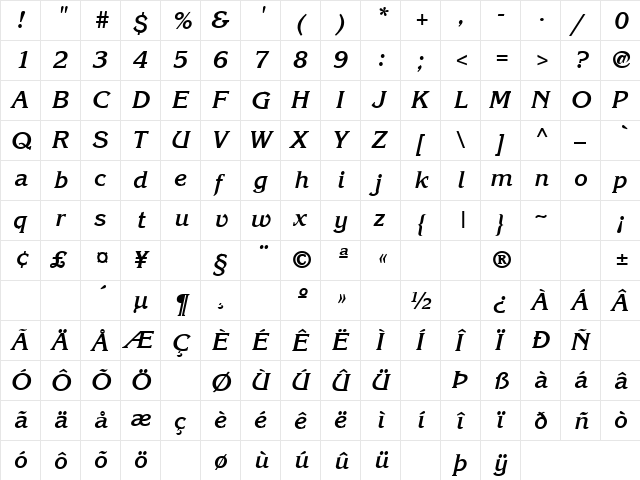 I Wanna Know Why 4 Regular  glyph index