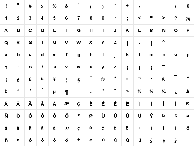 BrowalliaUPC Bold  glyph index