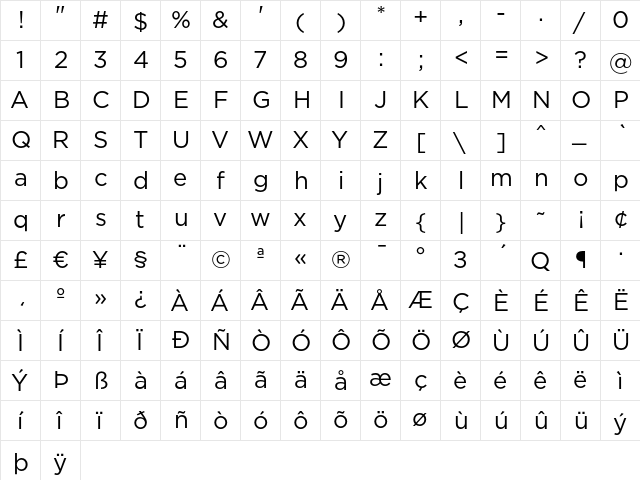 Gotham Regular  glyph index