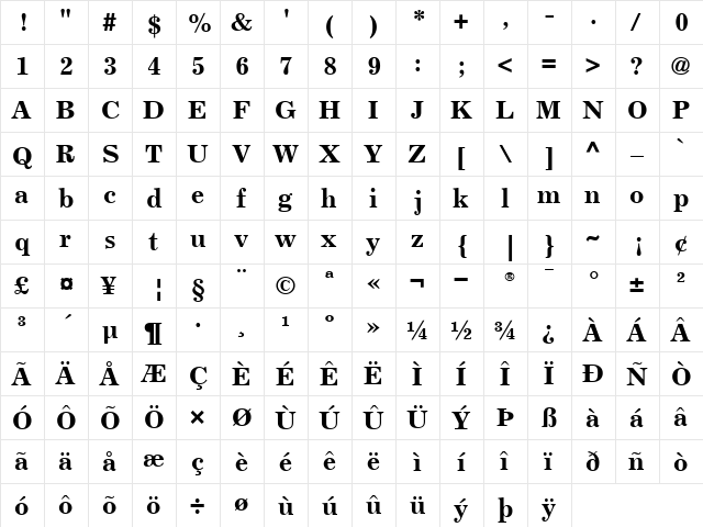 Excelsior Bold  glyph index