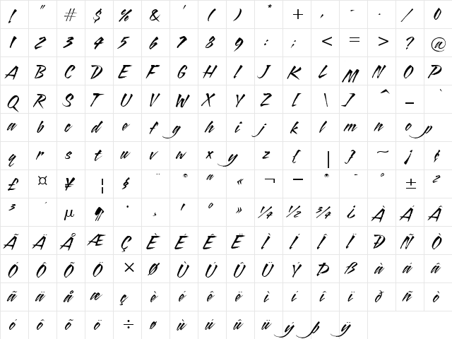 Blazing Italic  glyph index
