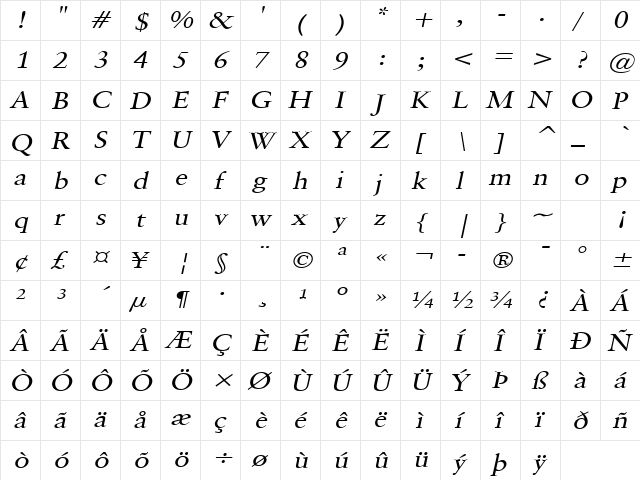 Garrick Wide Italic  glyph index