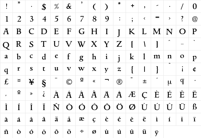 Goudita-Medium Regular  glyph index