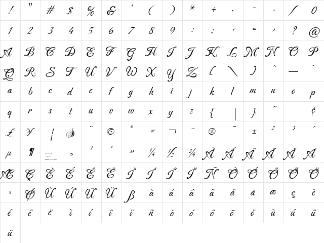 Carattere Italic  glyph index
