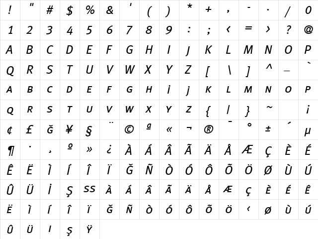 Meta Plus Caps Book Italic  glyph index