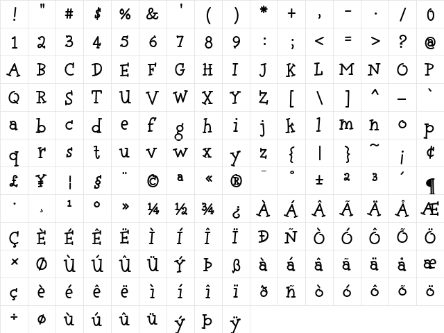 Tweedledee Bold Regular  glyph index