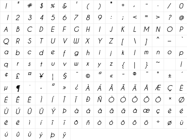 Caviar Dreams Bold Italic  glyph index