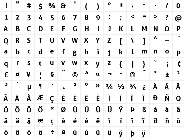 Aller Bold  glyph index