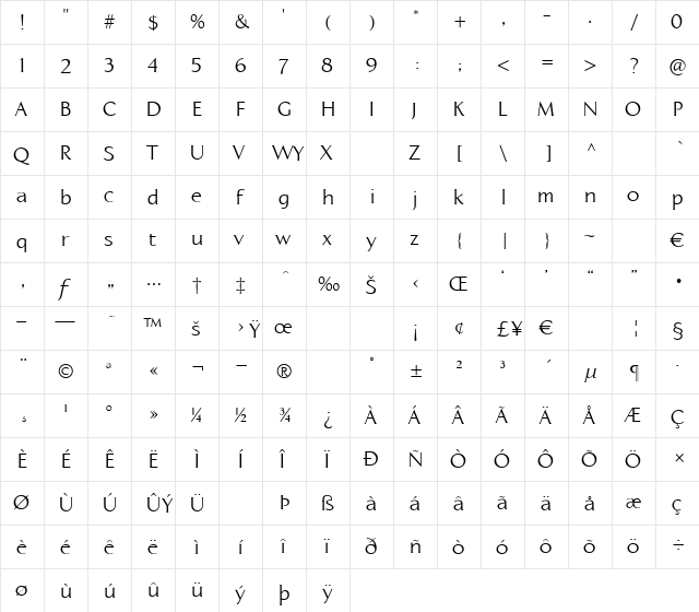 Aperto Regular  glyph index