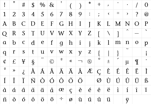 Stone Informal Regular  glyph index