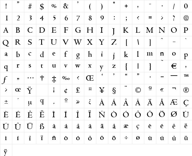 Cambridge-Medium Regular  glyph index