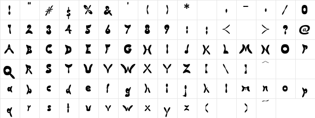 Bullet Bugs Regular  glyph index