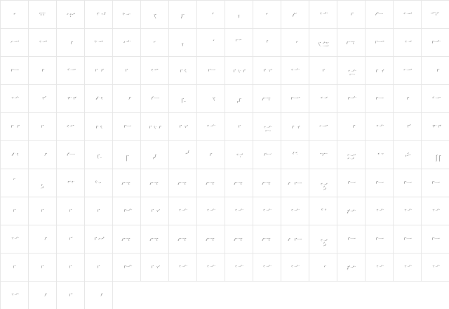 AgreloyInB1 Regular  glyph index
