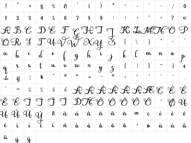 farmfresh Regular  glyph index