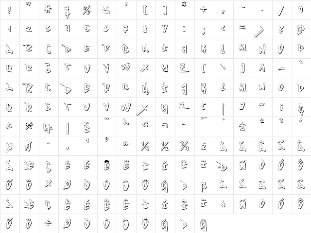 Fantom 3D Regular  glyph index