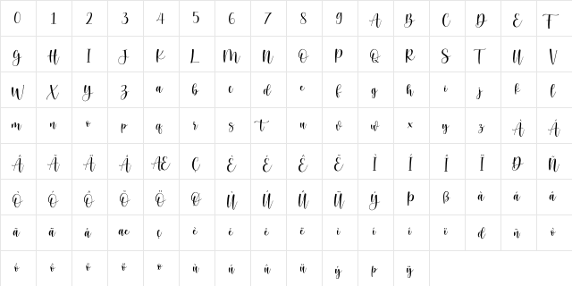 Cream Candy Regular  glyph index