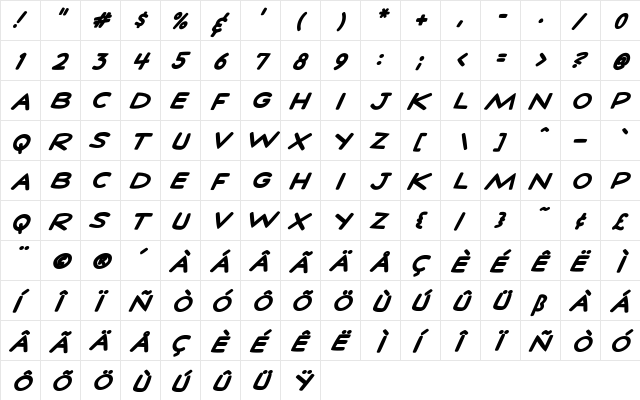 StanLee BoldItalic  glyph index