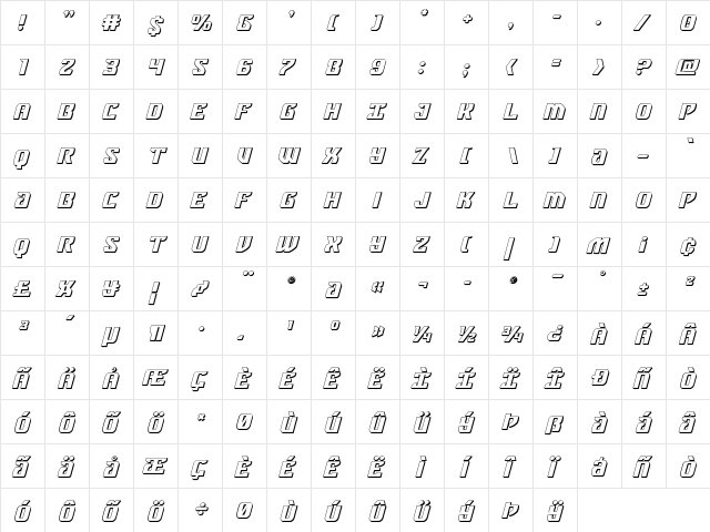Federal Blue 3D Italic Italic  glyph index