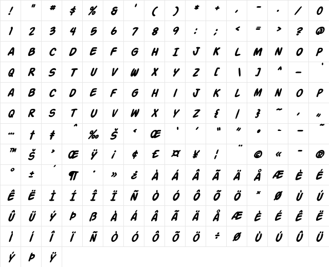 Action Man Bold Italic  glyph index