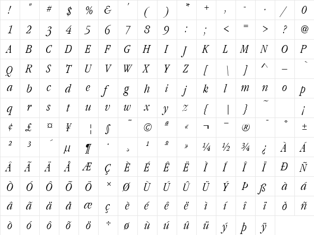 GaramondNovaCondL Italic  glyph index
