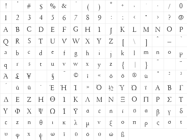 PFGaramond Classic Regular  glyph index