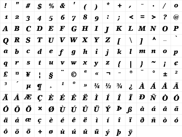 LinoLetter MediumOsF Bold Italic  glyph index