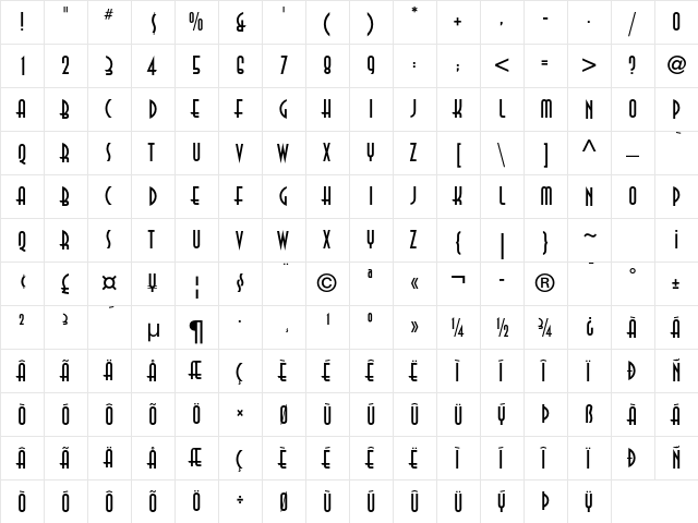 ITC Anna Std Regular  glyph index