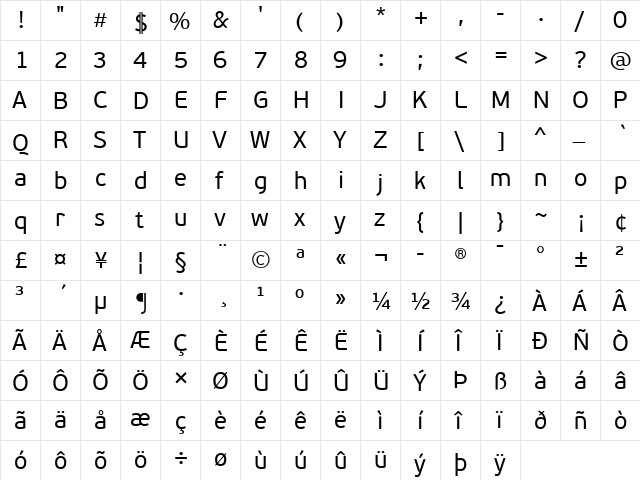 PF BeauSans Pro Regular  glyph index