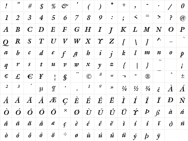 Gareth BoldItalic  glyph index