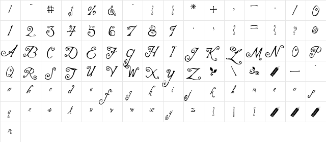 2Peas Sonnets Script Regular  glyph index