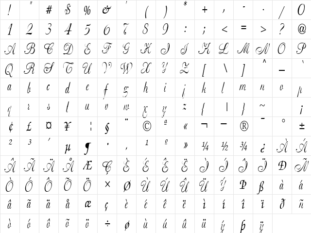Basic Regular  glyph index