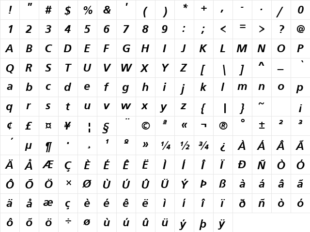 Frugal Sans Bold Italic  glyph index