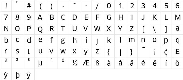 ClanPro Regular  glyph index