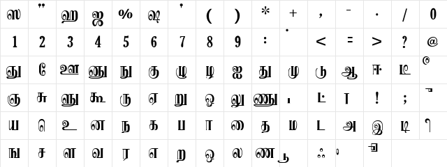 Sapphire Regular  glyph index